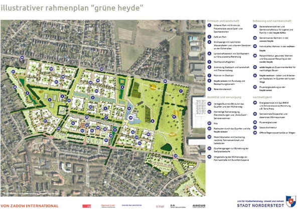 6013_RP_M&uuml;hlenweg_illustrer Rahmenplan - Gr&uuml;ne Heyde