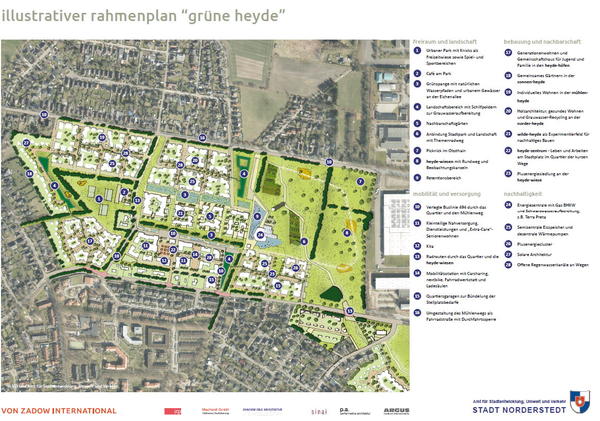 6013_RP_Mühlenweg_illustrer Rahmenplan - Grüne Heyde